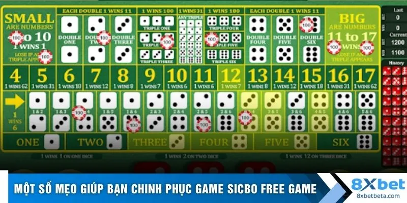 Một số mẹo giúp bạn chinh phục game Sicbo free game